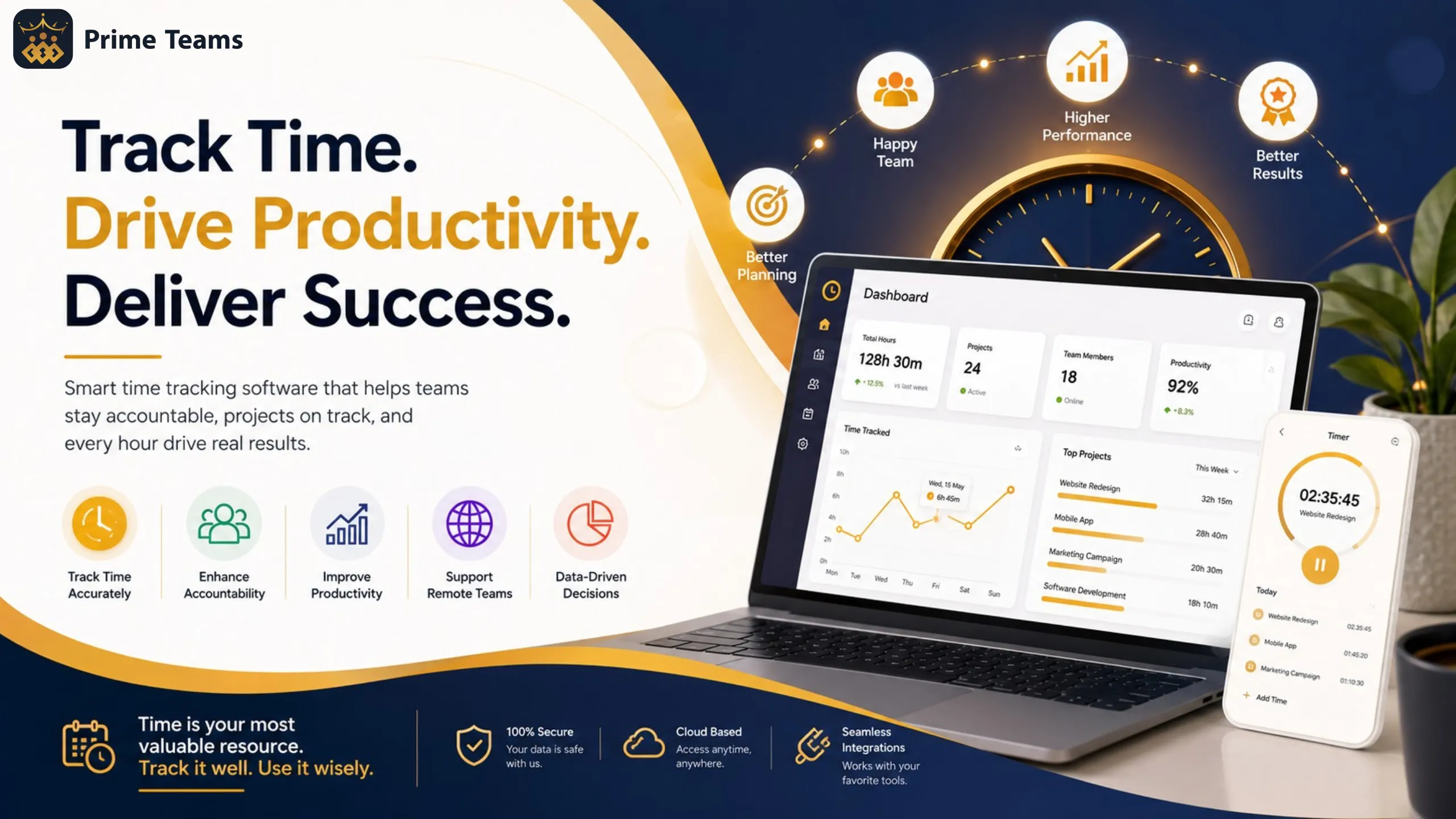 Why Time Tracking Software is Essential for Modern Teams
