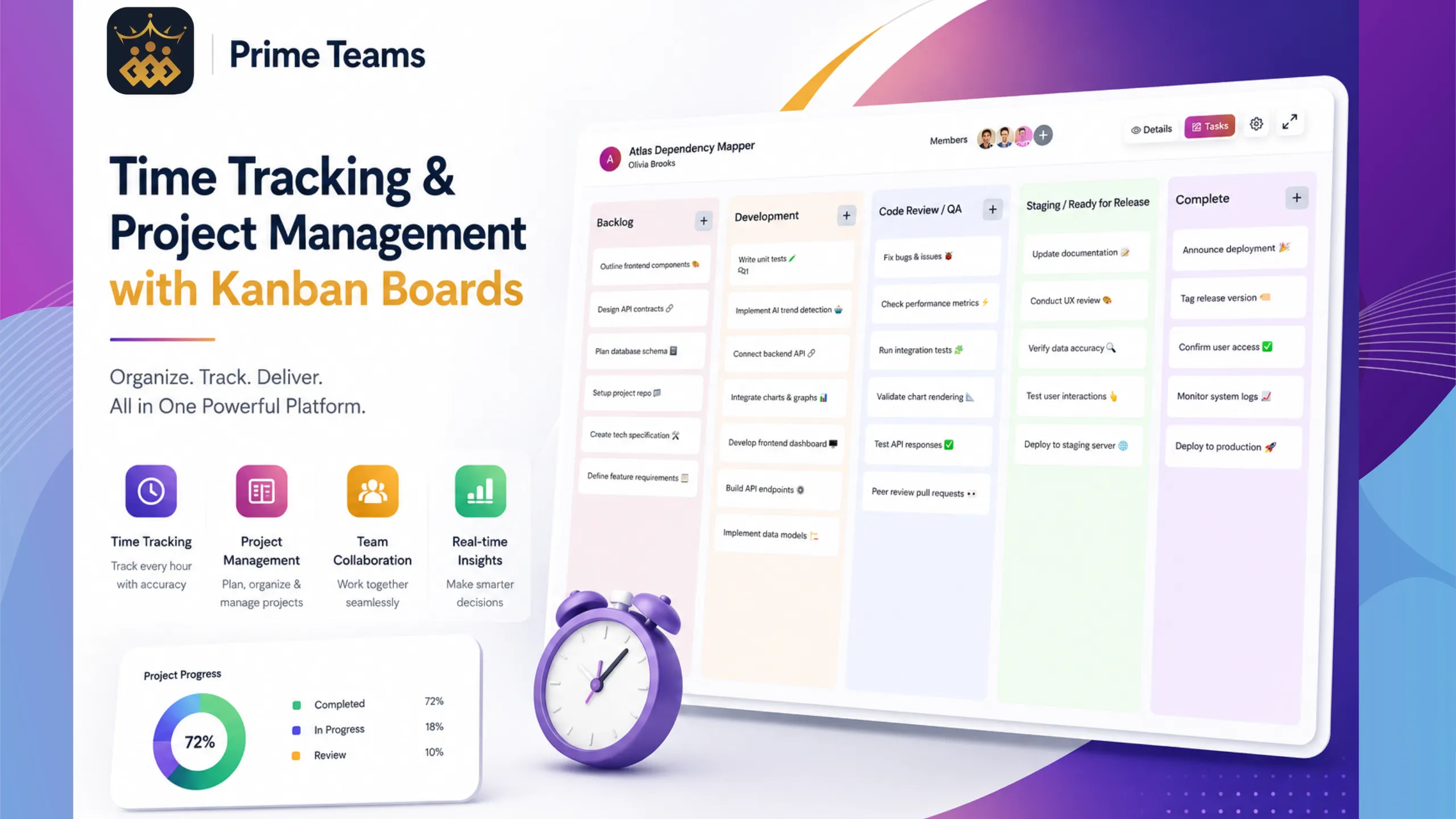 Best Time Tracking & Project Management Software with Kanban Boards