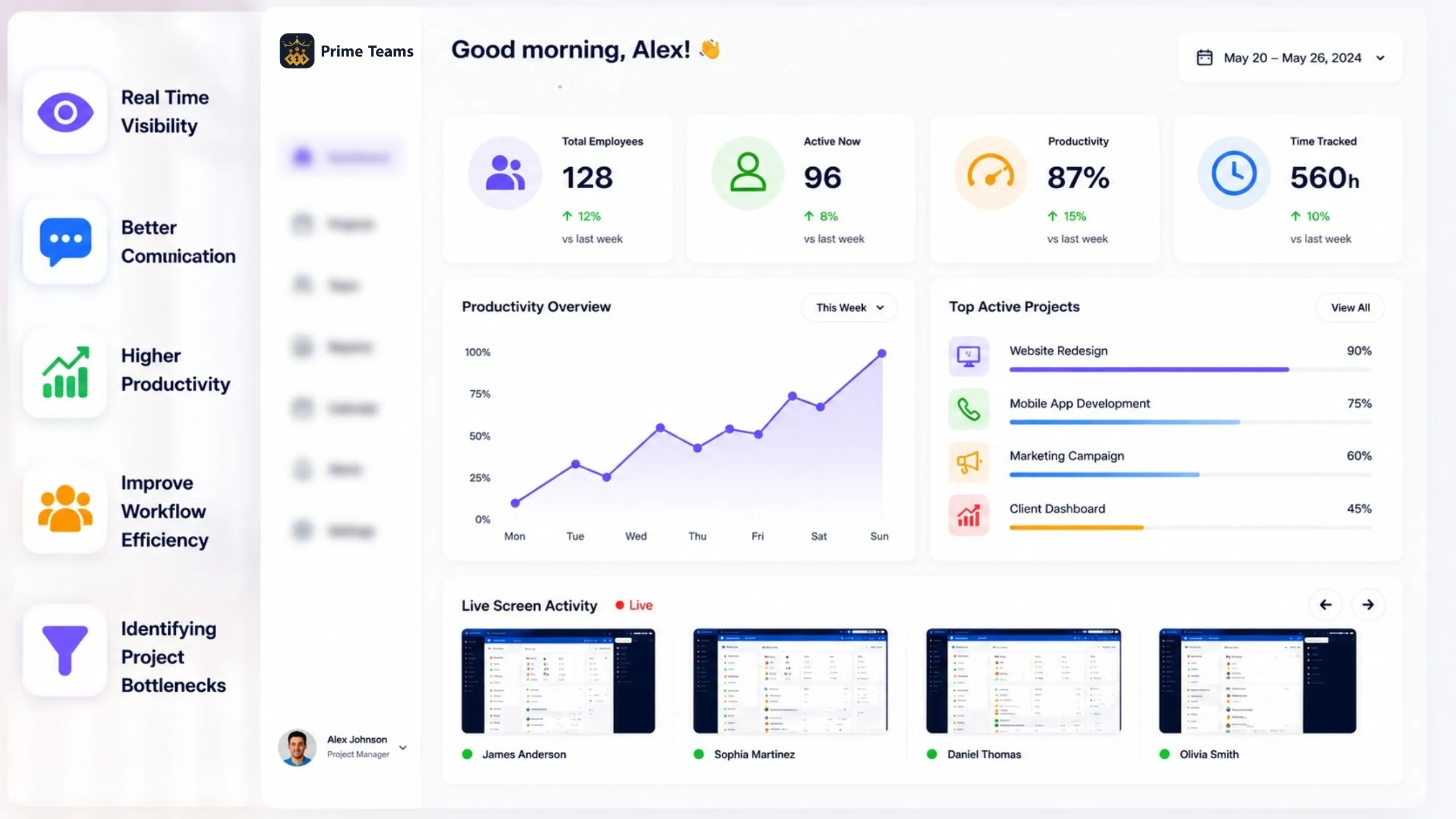 Real time computer monitoring software for remote team productivity
