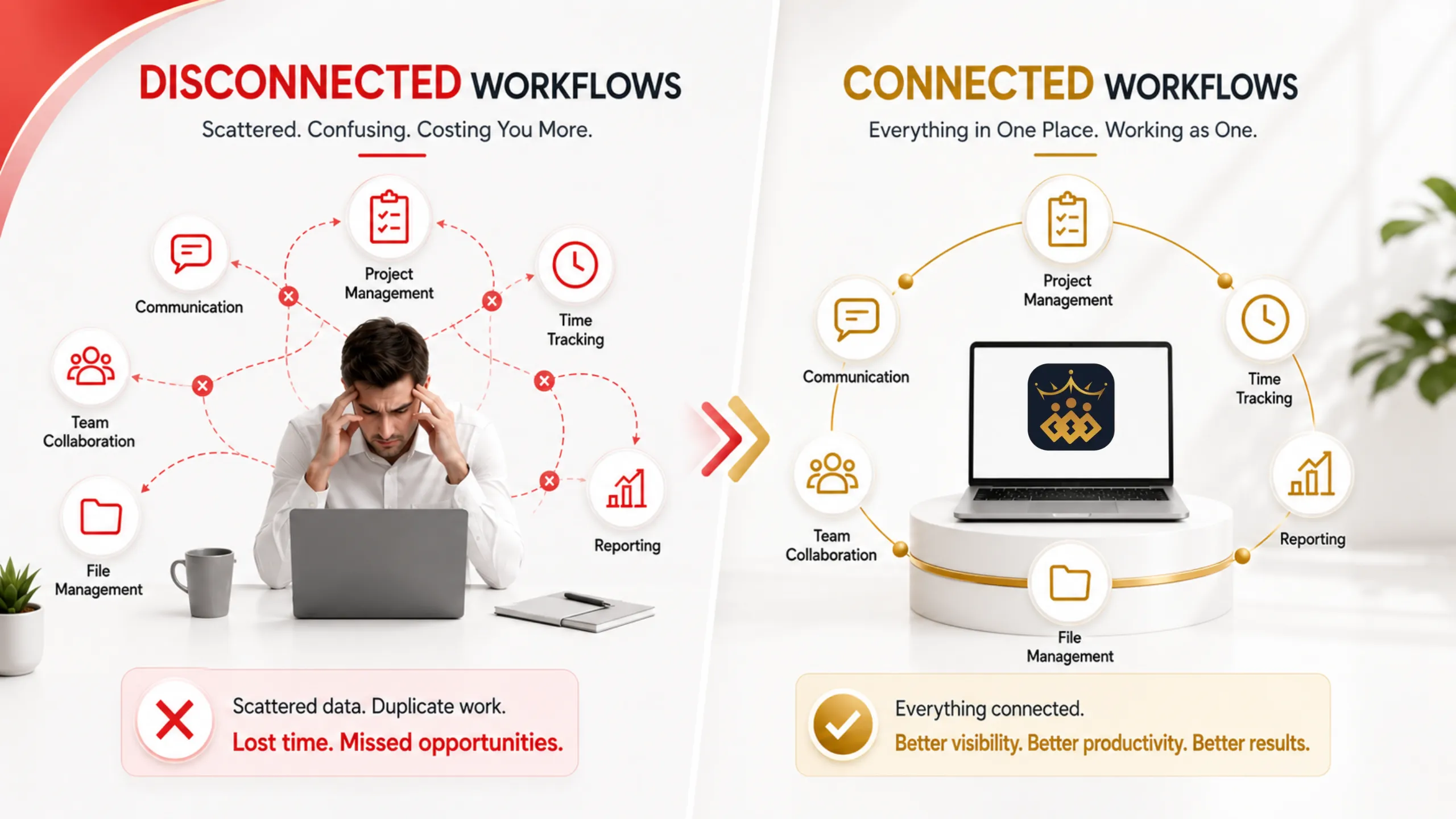 project management time tracking software dashboard for tracking employee work hours and projects