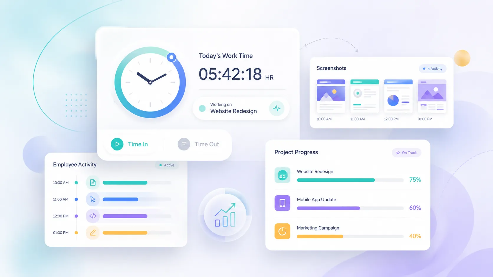 employee time tracking with screenshots dashboard showing work hours activity and project progress